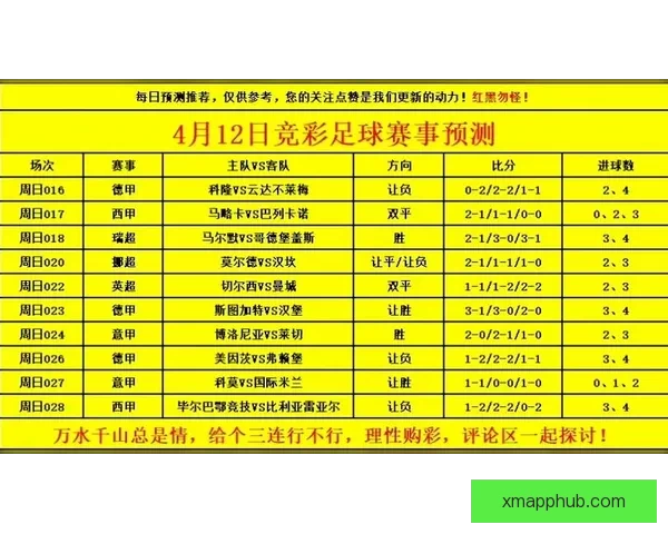 美加墨世界杯竞猜平台全面启动 预测世界杯精彩赛事 赢丰厚大奖