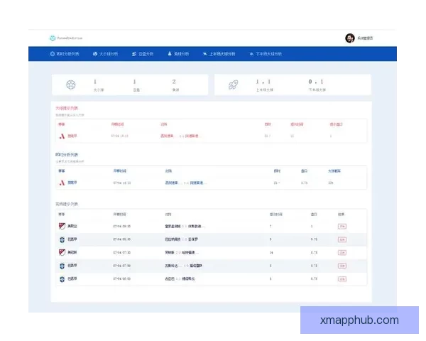 精准分析与数据支持 足球竞猜预测策略全解析