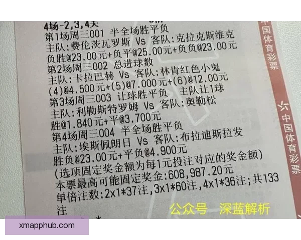 足球竞猜赔率解析与赛果预测全面指南